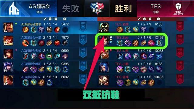 这与赛季初 这与赛季初