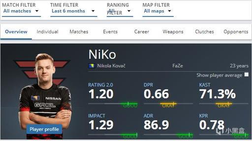 强度冲刺 强度冲刺